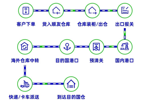 图片 3.png